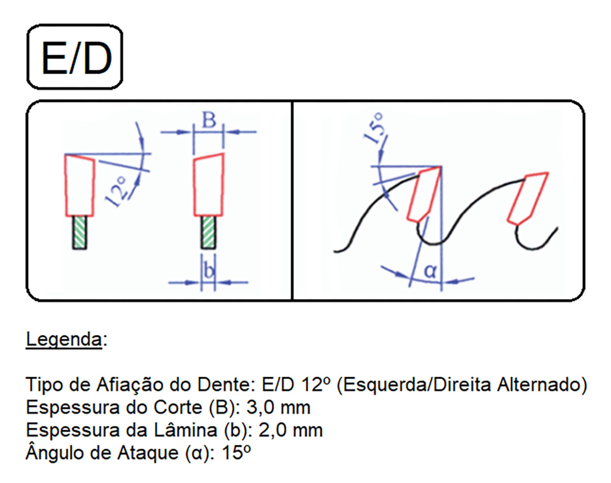Serra Circular Ø200 x 48 Dentes - Imagem 2