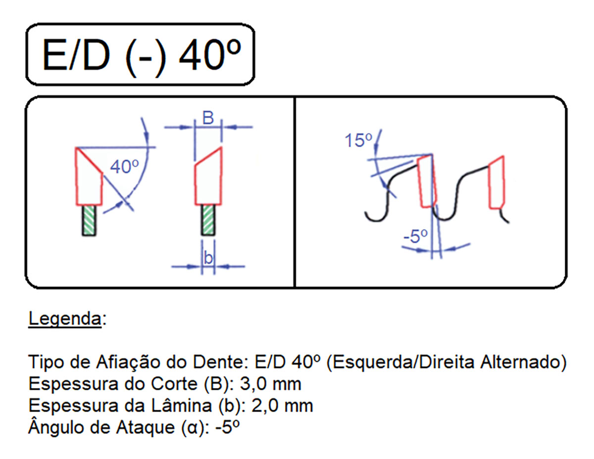 Serra Circular Baixo Ruído Ø250 x 80 Dentes ED(-)40º - Imagem 2